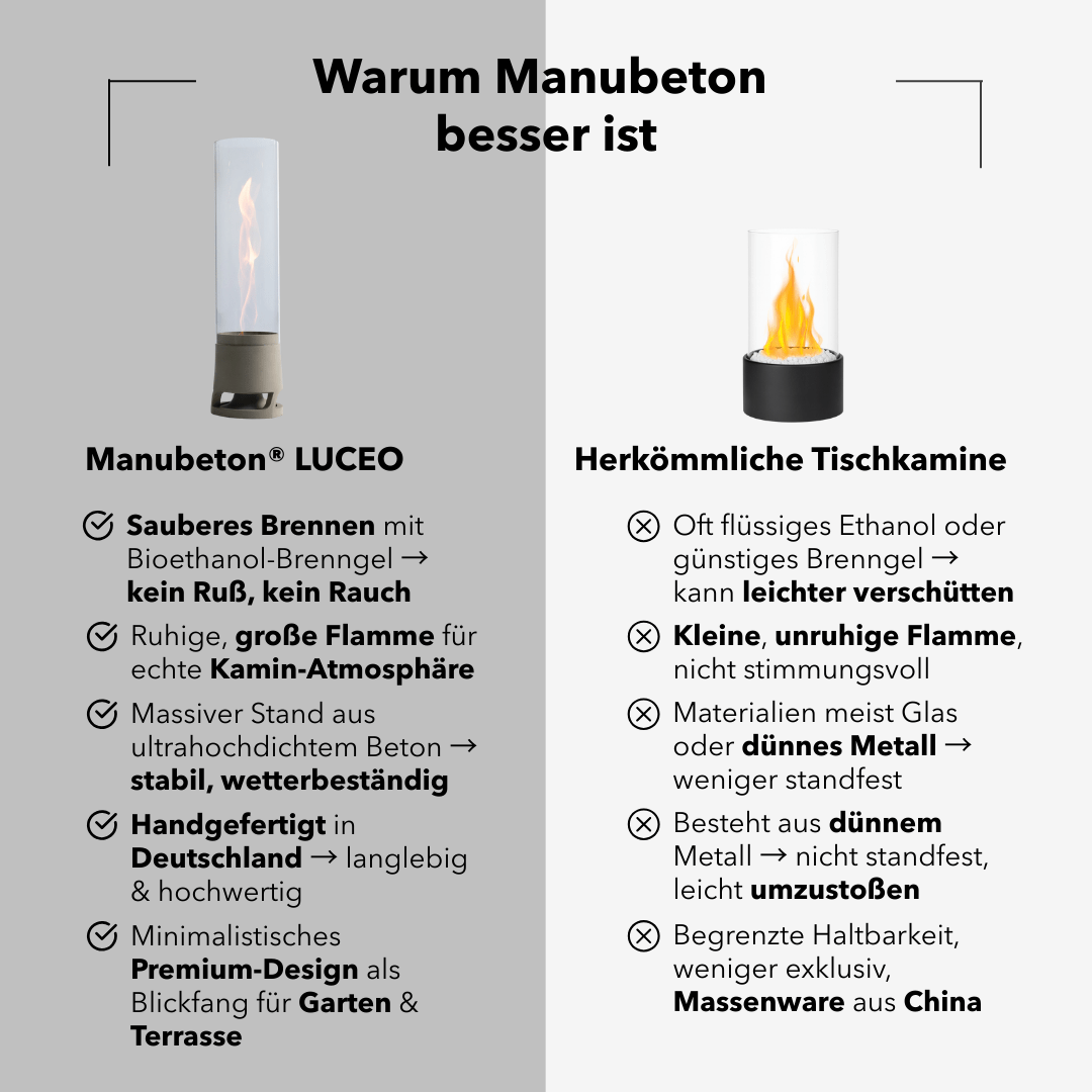 Standfeuer LUCEO Outdoor